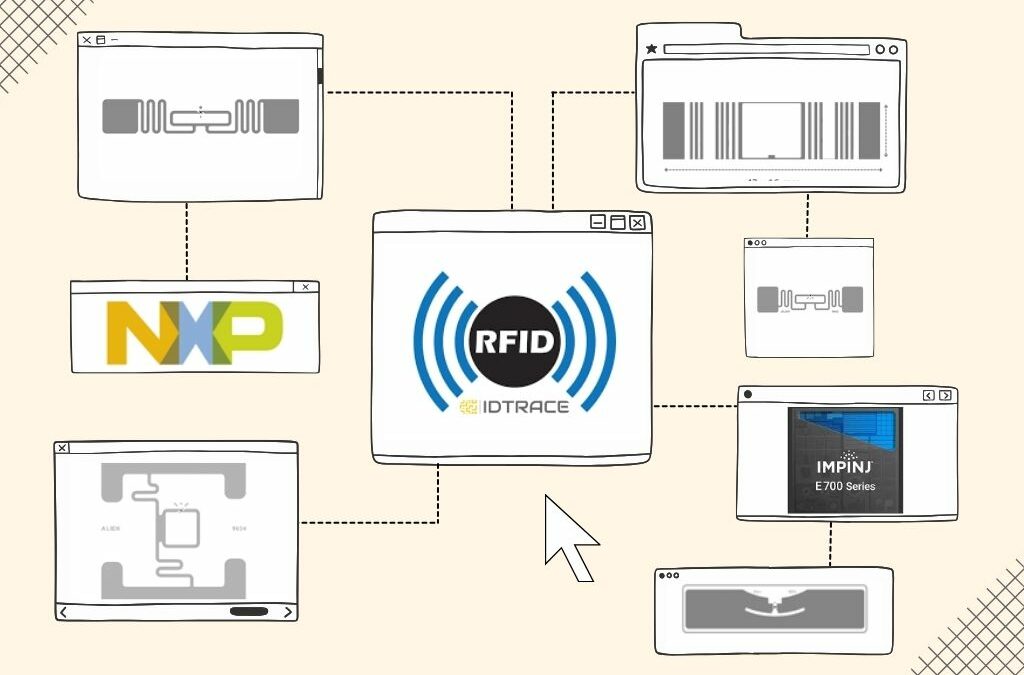 Comparatif des puces RFID UHF : Alien, NXP, Impinj, EM, Quanray et Fudan
