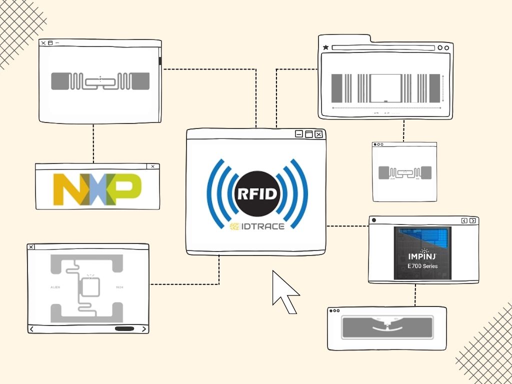 Quelle puce RFID UHF choisir - IDTRACE FRANCE