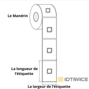 rouleau etiquette rfid HF ICODE SLIX2 de IDTRACE RFID
