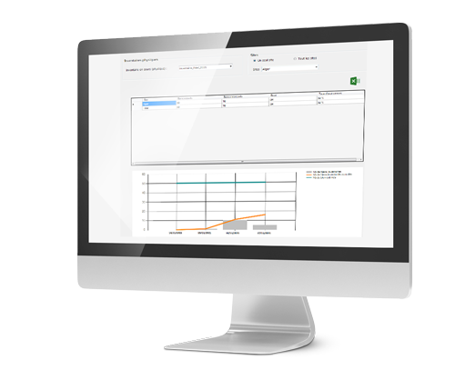 Suivi Inventaire - InventWay Solution